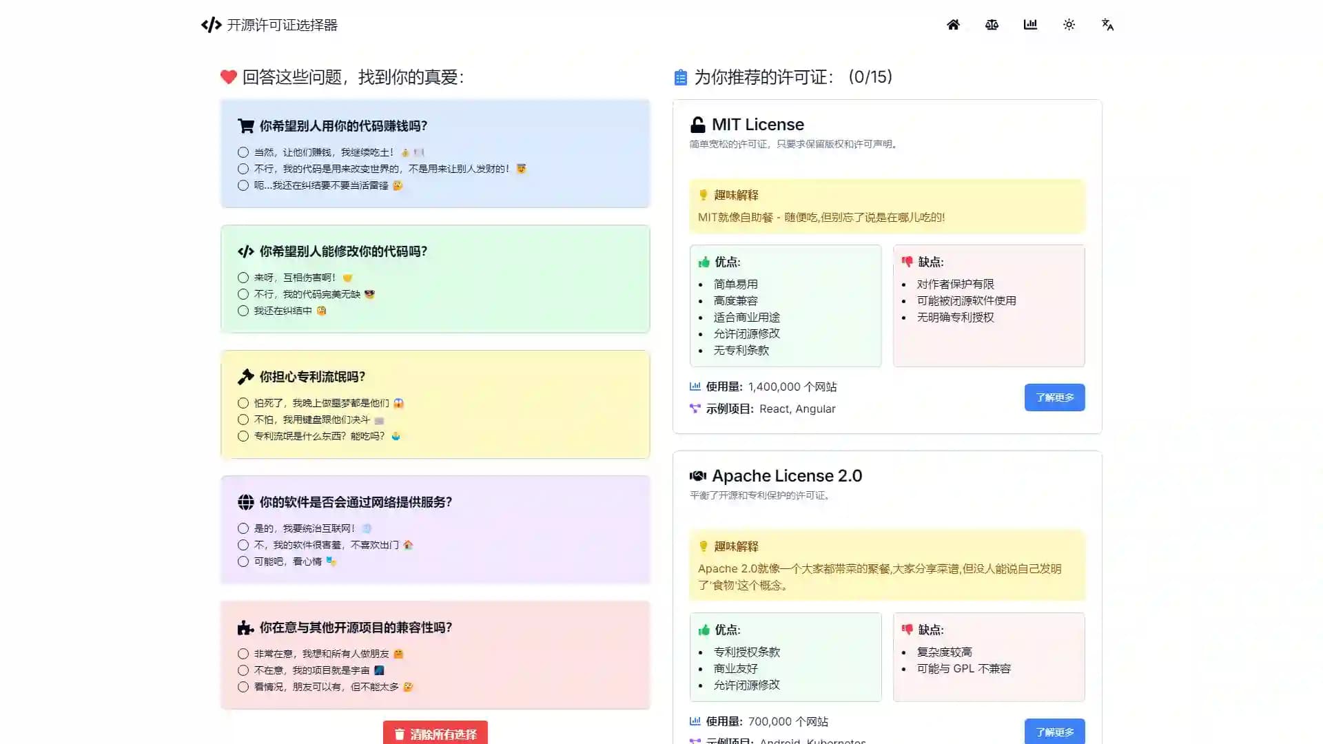 Open Source License Selector