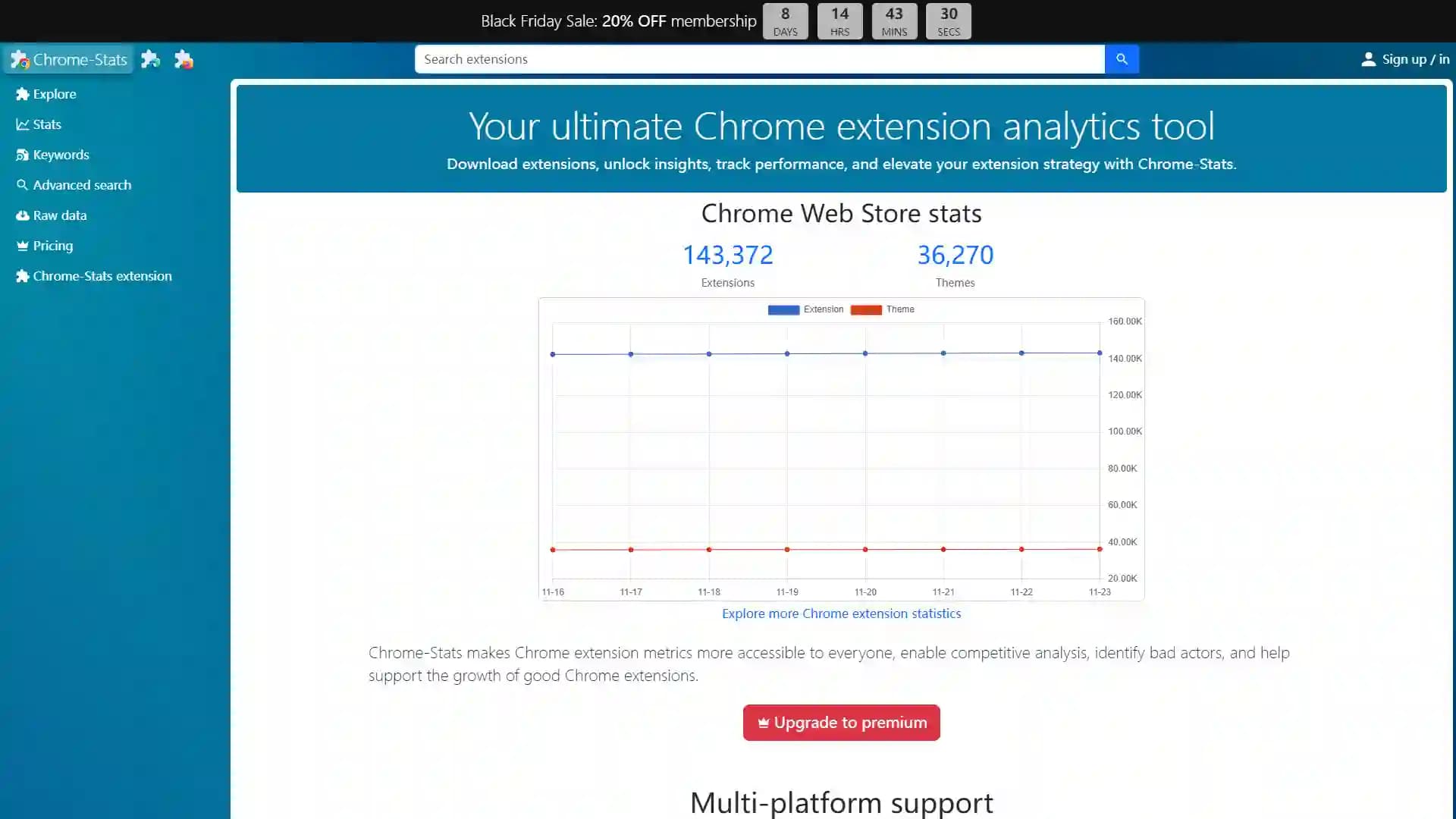 Chrome Stats