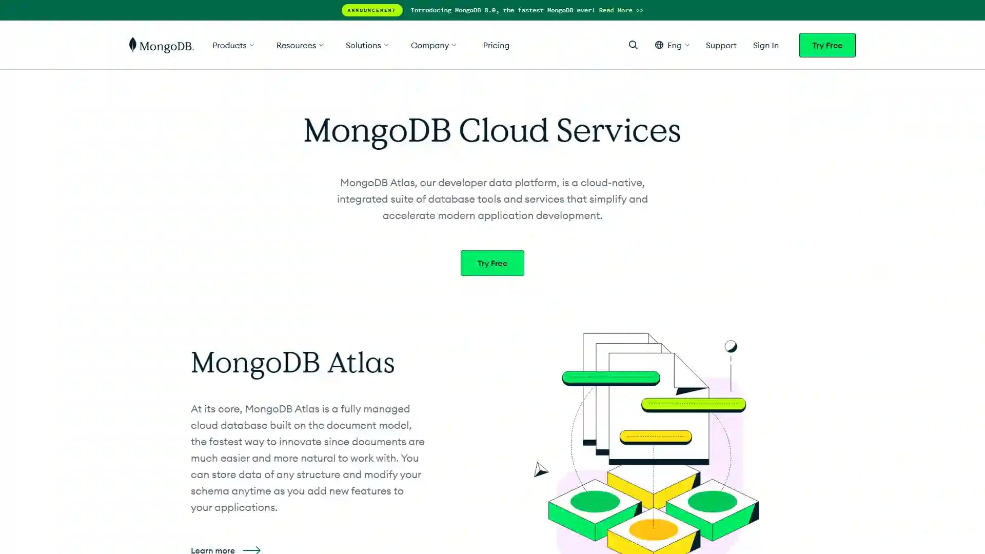 MongoDB