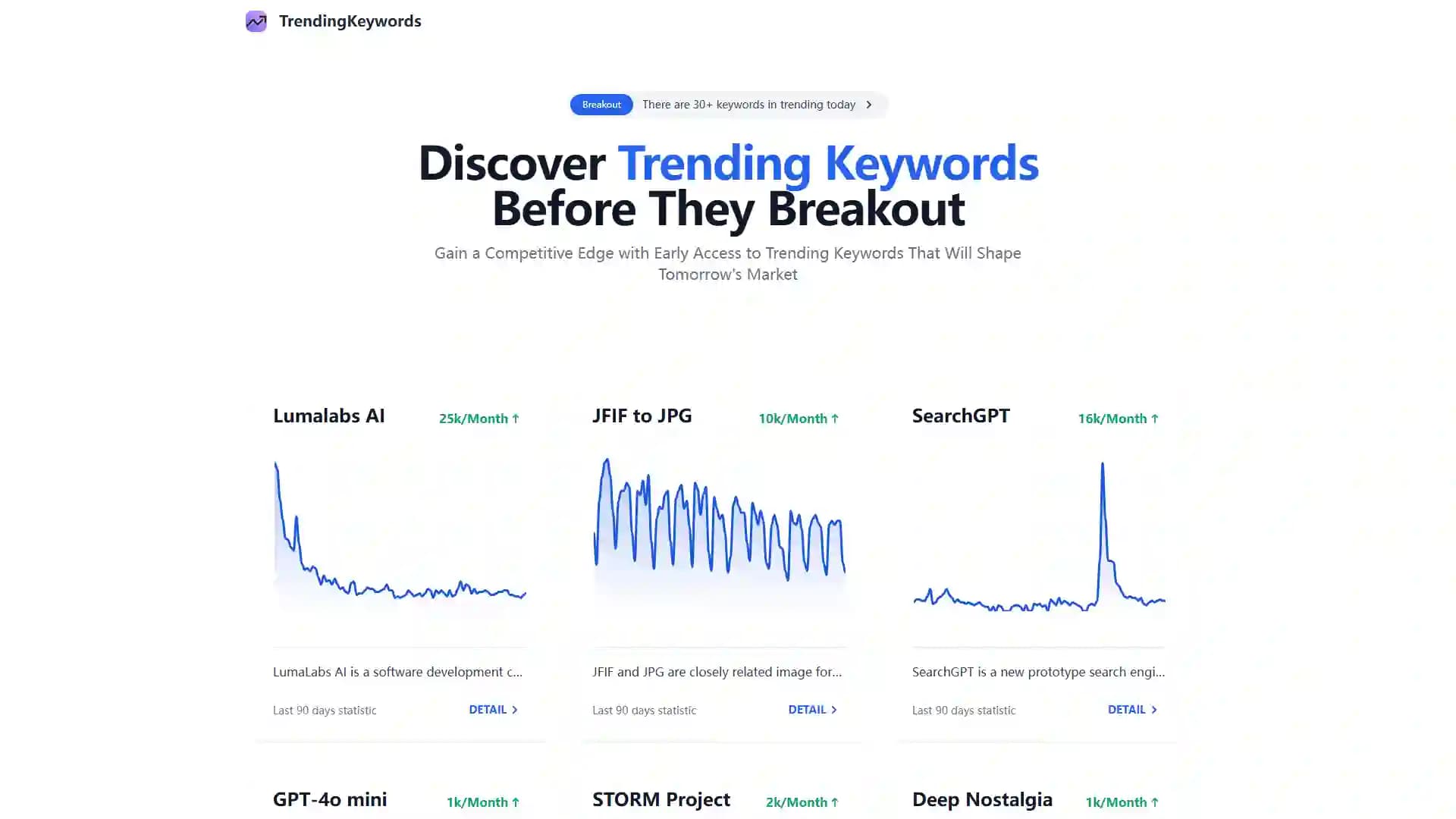 TrendingKeywords