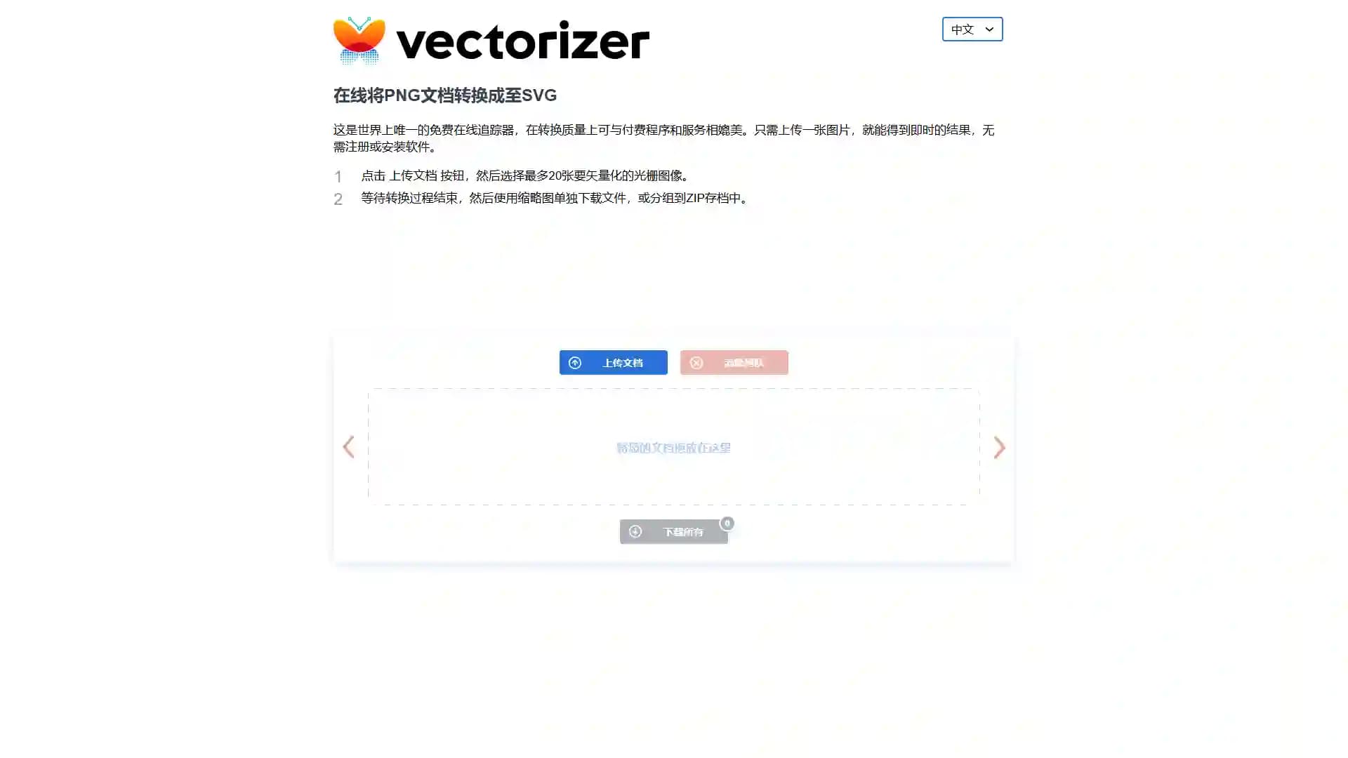 vectorizer